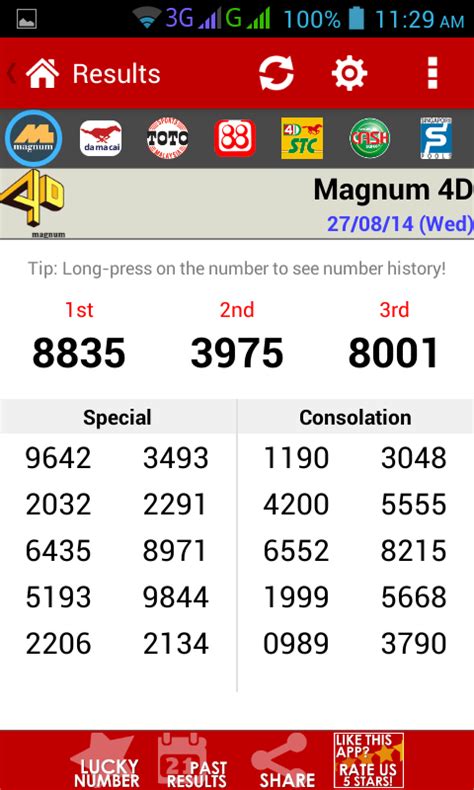 magnum 4d past results.